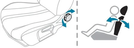 Peugeot 208’de Manuel Ayarlanabilen Koltukların Sırtlık Eğimi Ayarlaması Nasıl Yapılır?